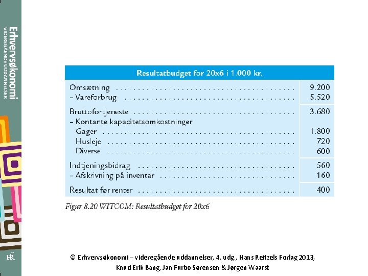 © Erhvervsøkonomi – videregående uddannelser, 4. udg. , Hans Reitzels Forlag 2013, Knud Erik