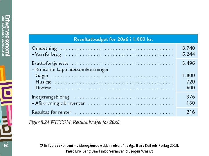 © Erhvervsøkonomi – videregående uddannelser, 4. udg. , Hans Reitzels Forlag 2013, Knud Erik