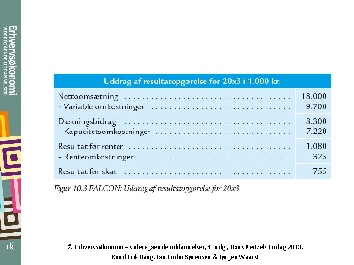 © Erhvervsøkonomi – videregående uddannelser, 4. udg. , Hans Reitzels Forlag 2013, Knud Erik