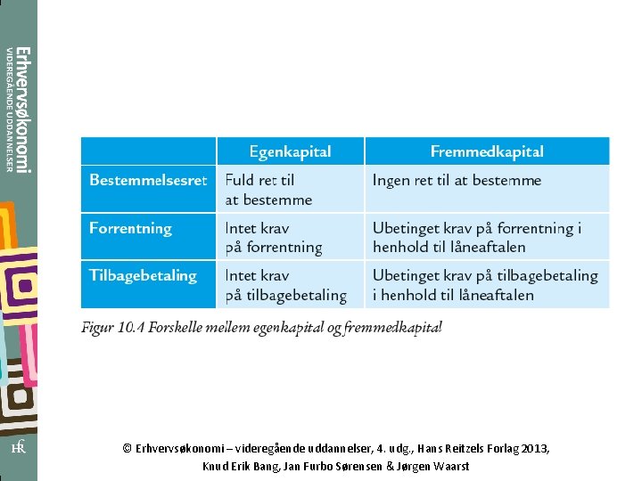 © Erhvervsøkonomi – videregående uddannelser, 4. udg. , Hans Reitzels Forlag 2013, Knud Erik