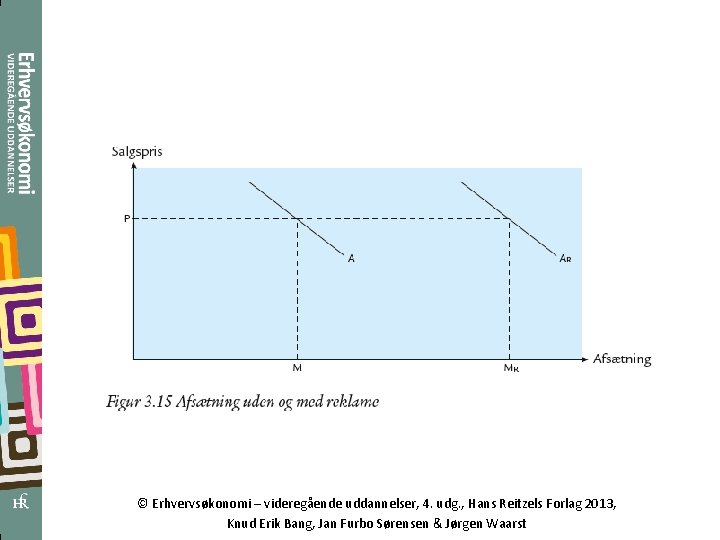 © Erhvervsøkonomi – videregående uddannelser, 4. udg. , Hans Reitzels Forlag 2013, Knud Erik