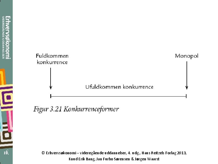 © Erhvervsøkonomi – videregående uddannelser, 4. udg. , Hans Reitzels Forlag 2013, Knud Erik