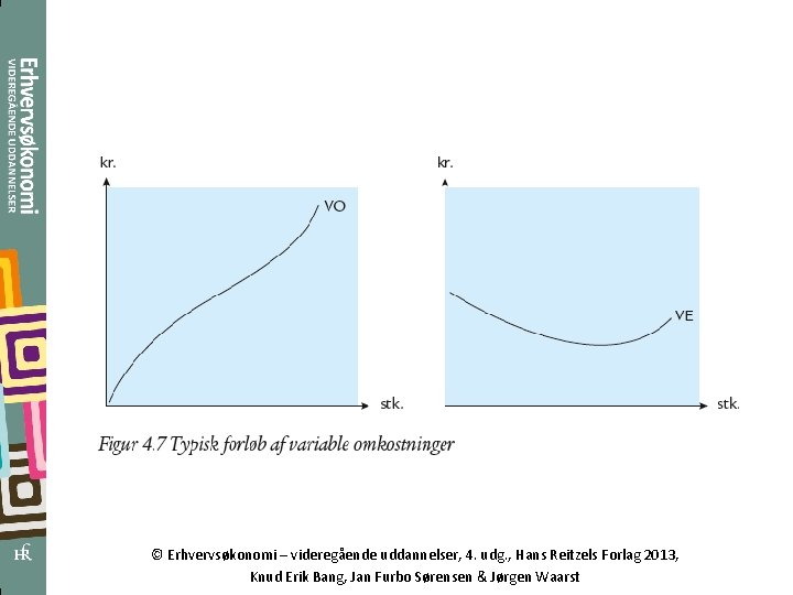 © Erhvervsøkonomi – videregående uddannelser, 4. udg. , Hans Reitzels Forlag 2013, Knud Erik