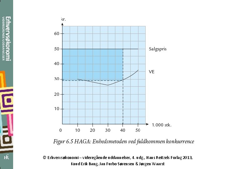 © Erhvervsøkonomi – videregående uddannelser, 4. udg. , Hans Reitzels Forlag 2013, Knud Erik