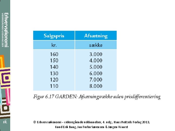© Erhvervsøkonomi – videregående uddannelser, 4. udg. , Hans Reitzels Forlag 2013, Knud Erik