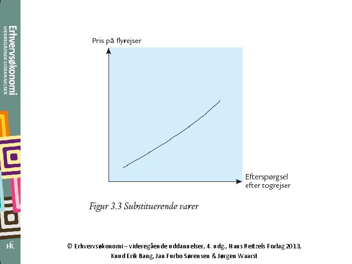 © Erhvervsøkonomi – videregående uddannelser, 4. udg. , Hans Reitzels Forlag 2013, Knud Erik