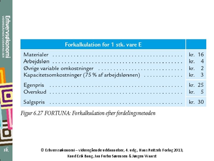 © Erhvervsøkonomi – videregående uddannelser, 4. udg. , Hans Reitzels Forlag 2013, Knud Erik