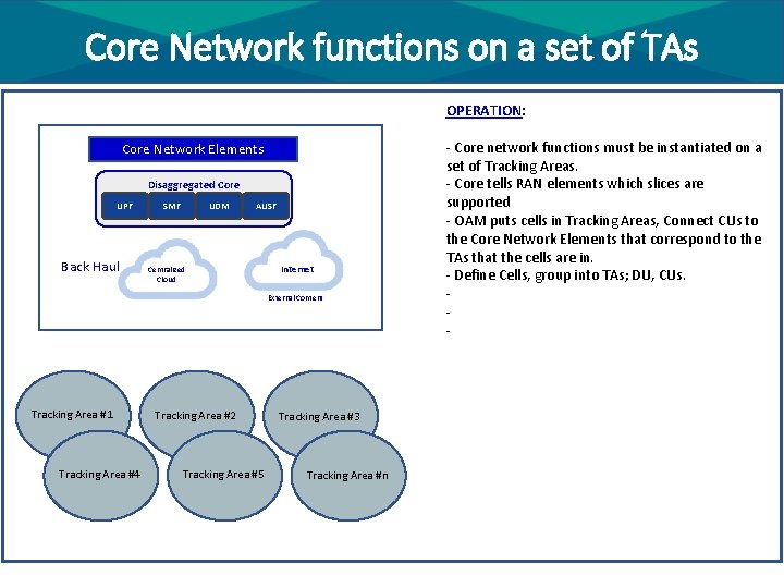Core Network functions on a set of TAs OPERATION: Core Network Elements Disaggregated Core