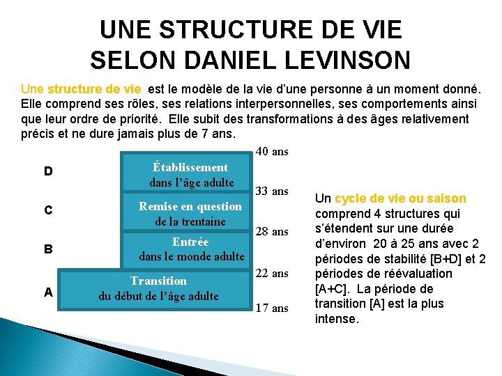 UNE STRUCTURE DE VIE SELON DANIEL LEVINSON Une structure de vie est le modèle