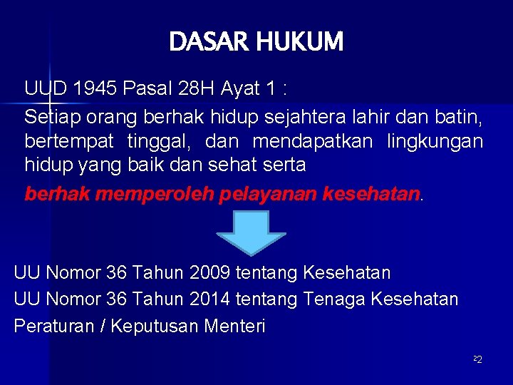 DASAR HUKUM UUD 1945 Pasal 28 H Ayat 1 : Setiap orang berhak hidup