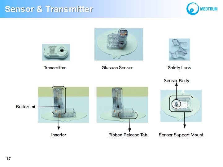  Sensor & Transmitter 17 