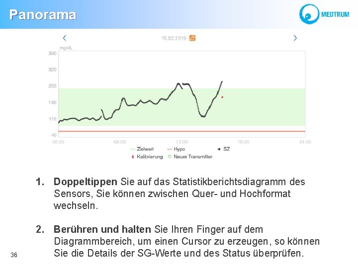 Panorama 1. Doppeltippen Sie auf das Statistikberichtsdiagramm des Sensors, Sie können zwischen Quer- und