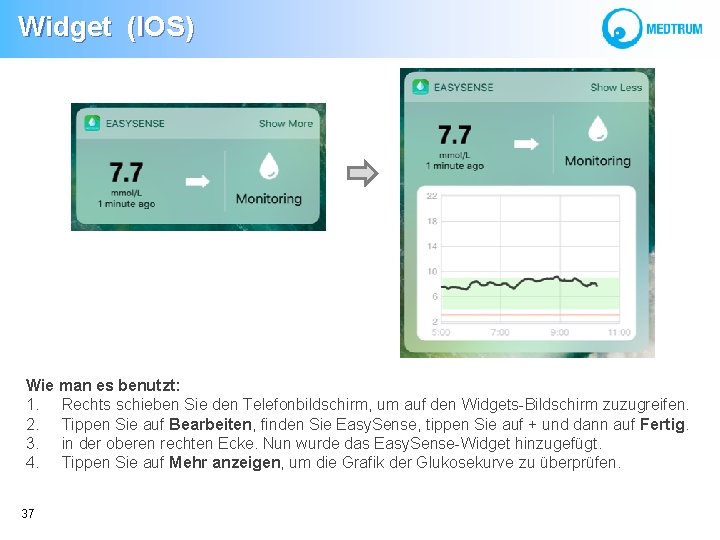 Widget (IOS) Wie man es benutzt: 1. Rechts schieben Sie den Telefonbildschirm, um auf