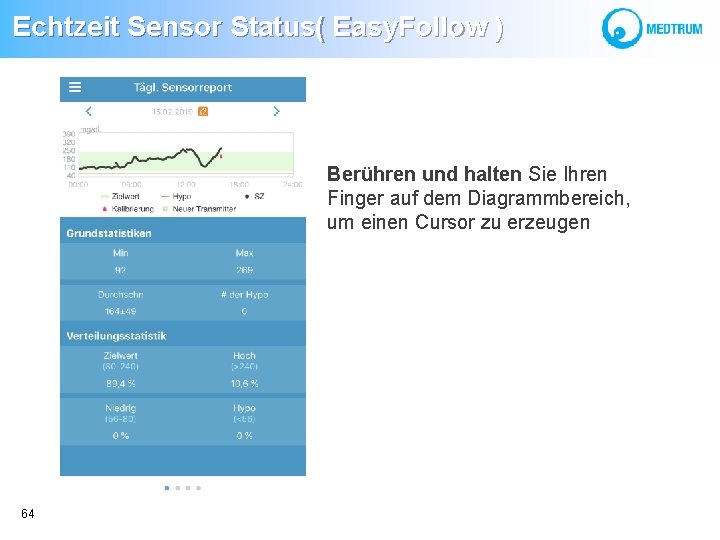 Echtzeit Sensor Status( Easy. Follow ) Berühren und halten Sie Ihren Finger auf dem