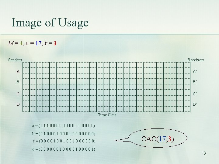 Image of Usage M = 4, n = 17, k = 3 Senders Receivers Image of Usage M = 4, n = 17, k = 3 Senders Receivers