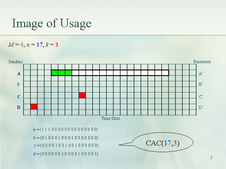 Image of Usage M = 4, n = 17, k = 3 Senders Receivers Image of Usage M = 4, n = 17, k = 3 Senders Receivers