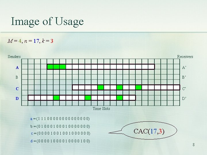 Image of Usage M = 4, n = 17, k = 3 Senders Receivers Image of Usage M = 4, n = 17, k = 3 Senders Receivers
