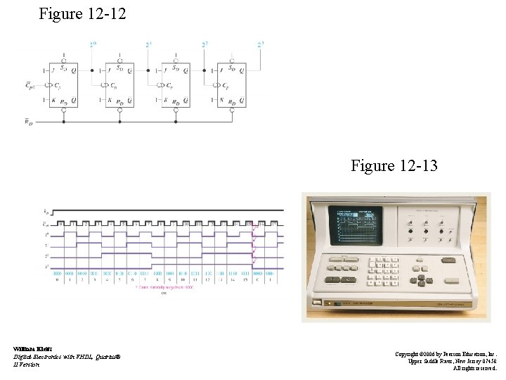 Figure 12 -12 Figure 12 -13 William Kleitz Digital Electronics with VHDL, Quartus® II