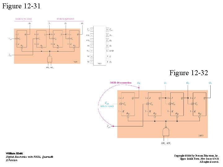 Figure 12 -31 Figure 12 -32 William Kleitz Digital Electronics with VHDL, Quartus® II