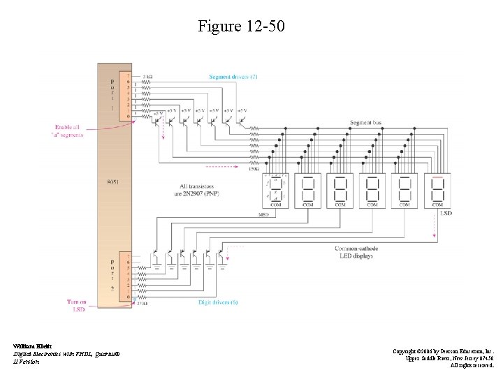 Figure 12 -50 William Kleitz Digital Electronics with VHDL, Quartus® II Version Copyright ©