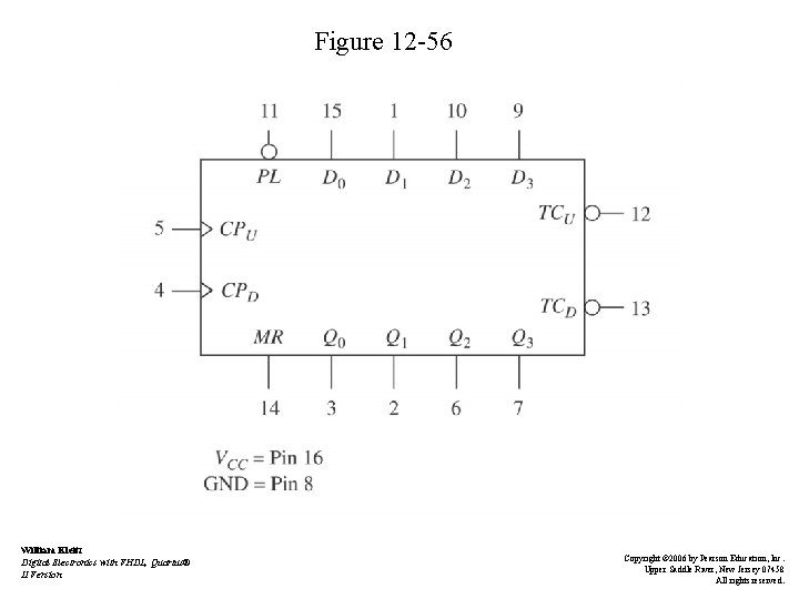 Figure 12 -56 William Kleitz Digital Electronics with VHDL, Quartus® II Version Copyright ©