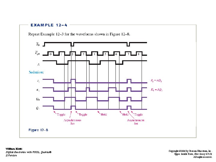 William Kleitz Digital Electronics with VHDL, Quartus® II Version Copyright © 2006 by Pearson