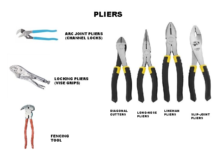 PLIERS ARC JOINT PLIERS (CHANNEL LOCKS) LOCKING PLIERS (VISE GRIPS) DIAGONAL CUTTERS FENCING TOOL