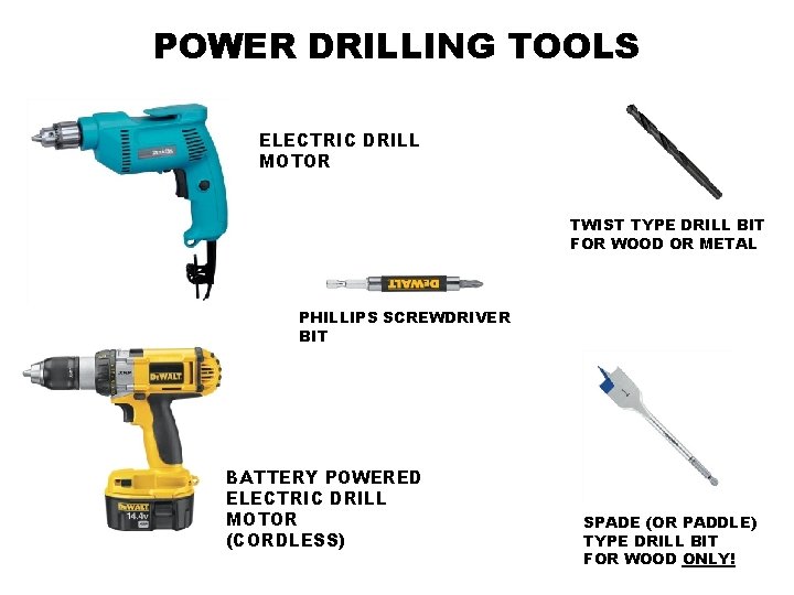 POWER DRILLING TOOLS ELECTRIC DRILL MOTOR TWIST TYPE DRILL BIT FOR WOOD OR METAL