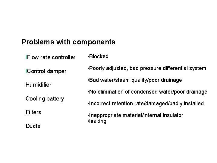 Problems with components l. Flow rate controller • Blocked l. Control damper • Poorly Problems with components l. Flow rate controller • Blocked l. Control damper • Poorly