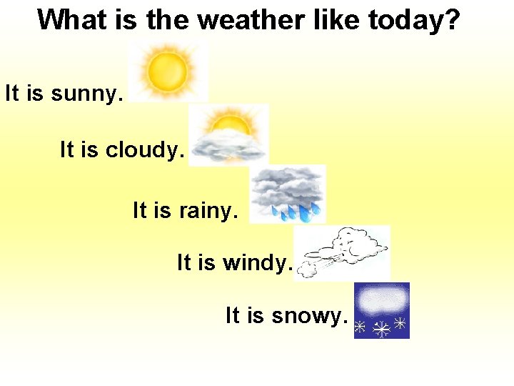What is the weather like today? It is sunny. It is cloudy. It is