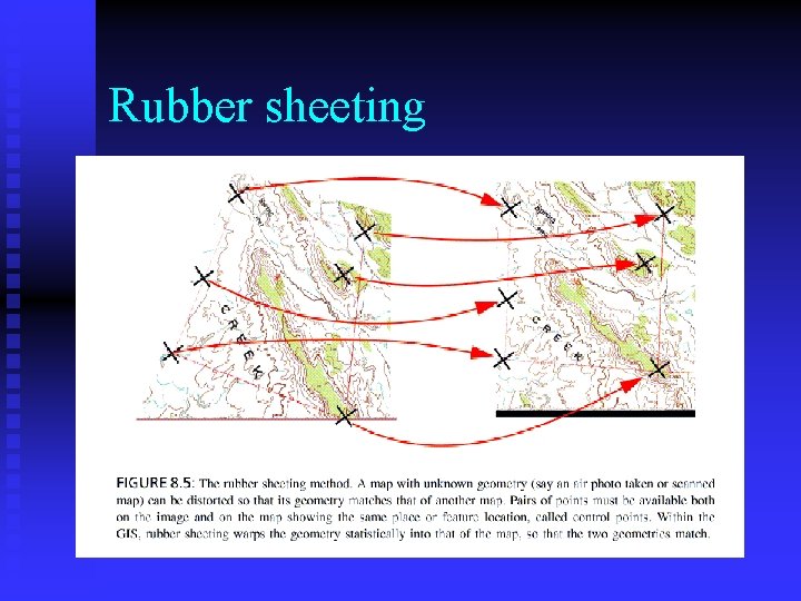 Rubber sheeting 
