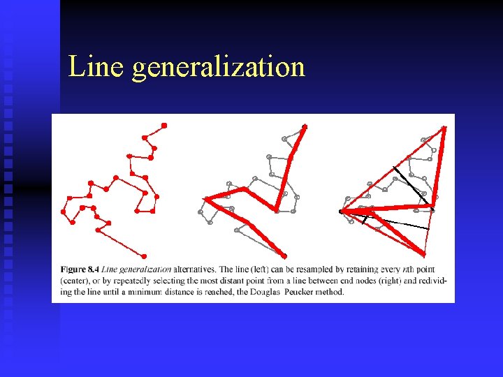 Line generalization 