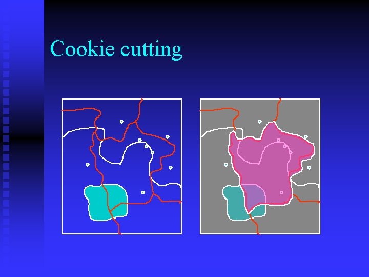 Cookie cutting 