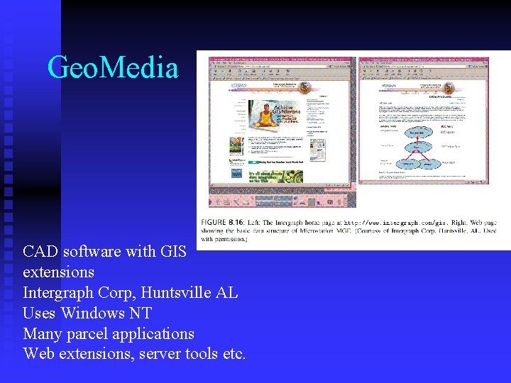 Geo. Media CAD software with GIS extensions Intergraph Corp, Huntsville AL Uses Windows NT