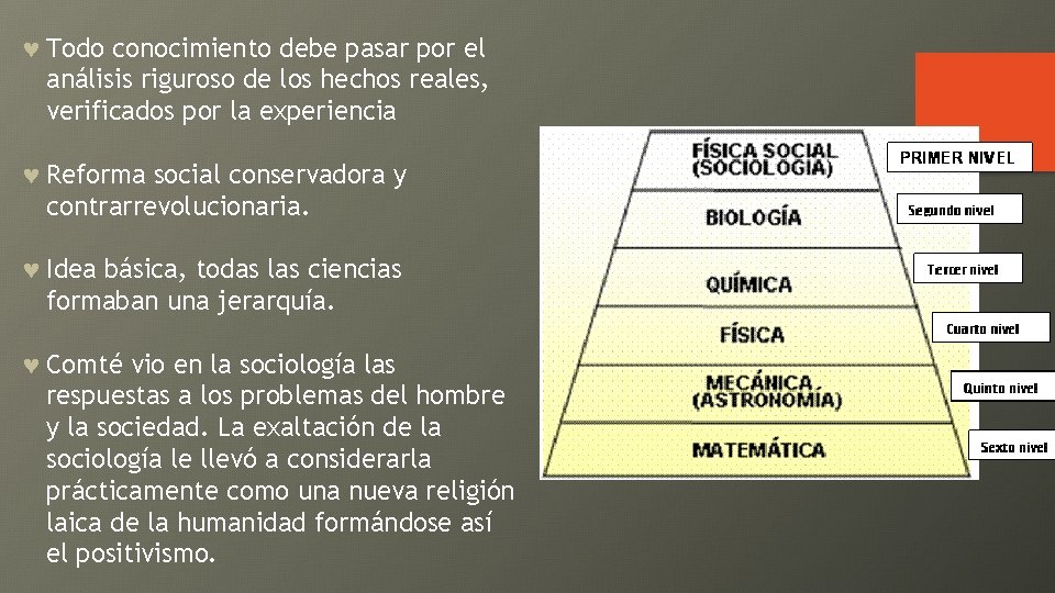 © Todo conocimiento debe pasar por el análisis riguroso de los hechos reales, verificados