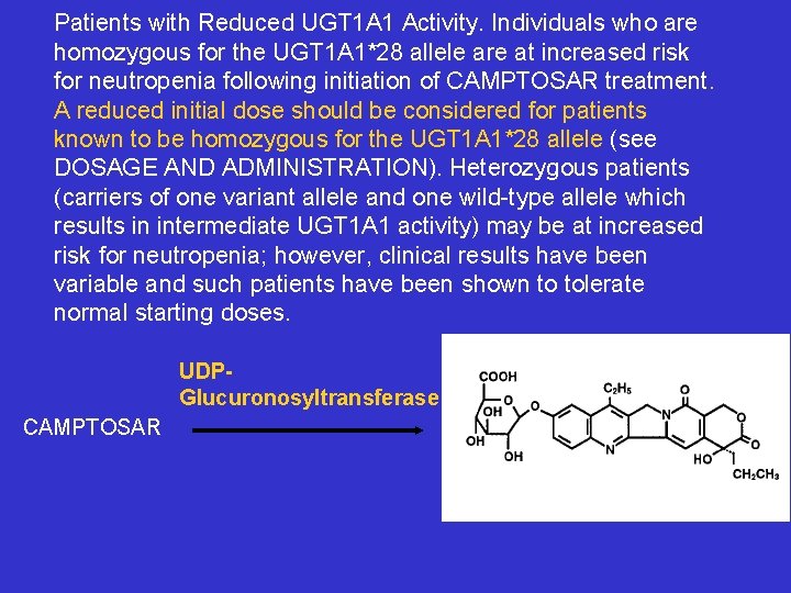 Patients with Reduced UGT 1 A 1 Activity. Individuals who are homozygous for the