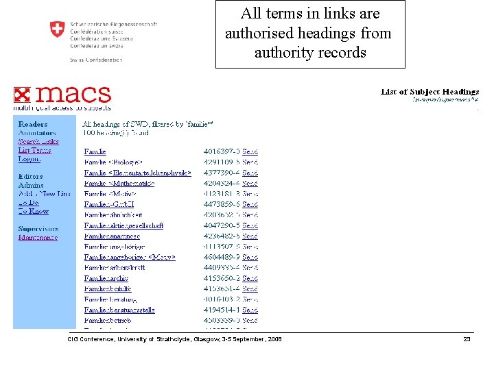 All terms in links are authorised headings from authority records Federal Department of Home