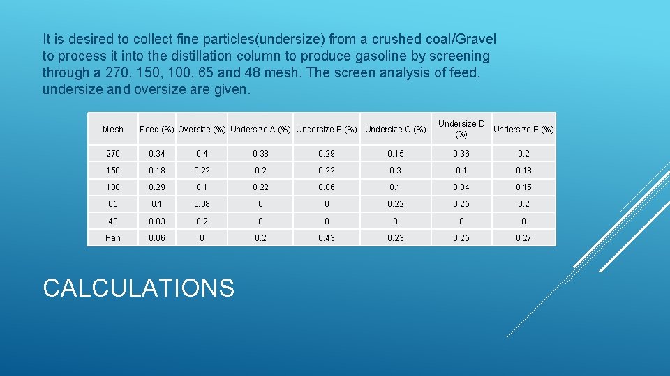 It is desired to collect fine particles(undersize) from a crushed coal/Gravel to process it