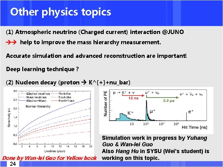 Other physics topics (1) Atmospheric neutrino (Charged current) interaction @JUNO help to improve the