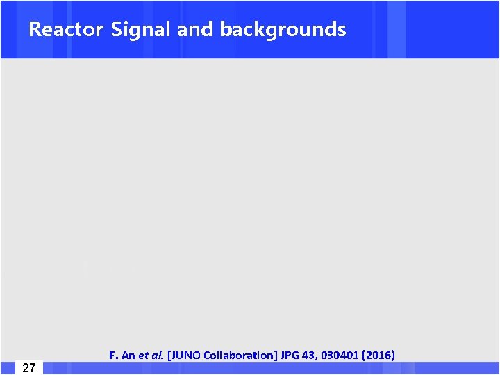 Reactor Signal and backgrounds 27 F. An et al. [JUNO Collaboration] JPG 43, 030401