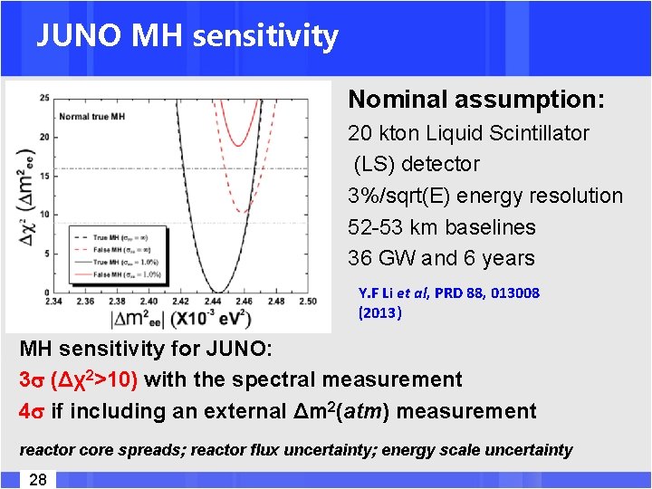 JUNO MH sensitivity Nominal assumption: 20 kton Liquid Scintillator (LS) detector 3%/sqrt(E) energy resolution