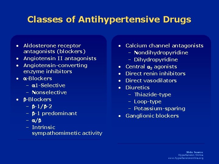 Classes of Antihypertensive Drugs • Aldosterone receptor antagonists (blockers) • Angiotensin II antagonists •