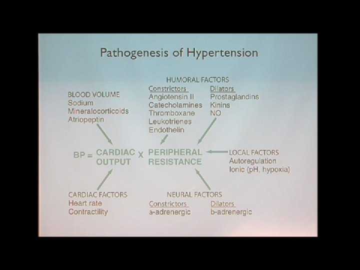 Copyright © 2004 Pearson Education, Inc. , publishing as Benjamin Cummings 
