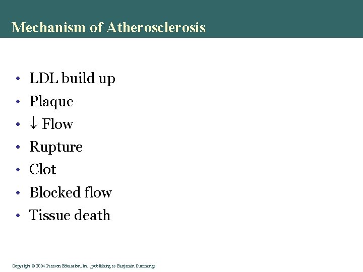 Mechanism of Atherosclerosis • LDL build up • Plaque • Flow • Rupture •