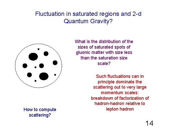 Fluctuation in saturated regions and 2 -d Quantum Gravity? What is the distribution of Fluctuation in saturated regions and 2 -d Quantum Gravity? What is the distribution of