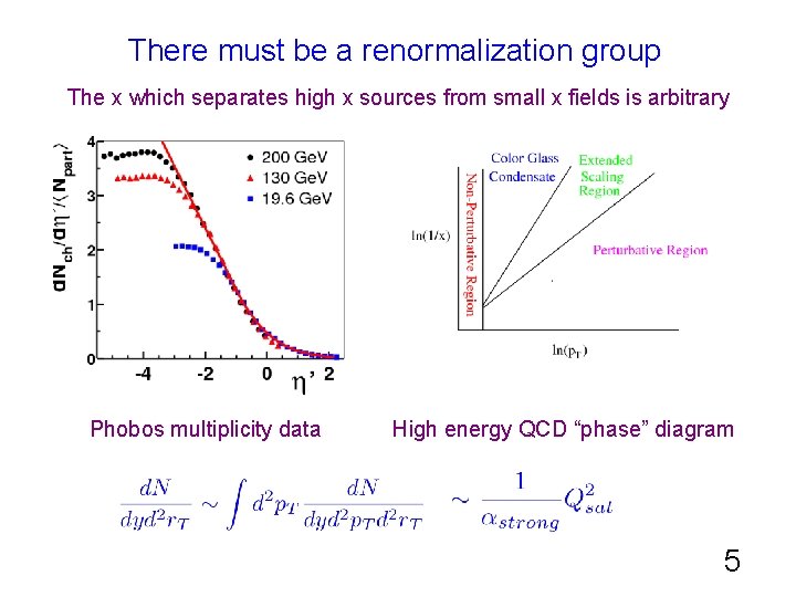 There must be a renormalization group The x which separates high x sources from There must be a renormalization group The x which separates high x sources from