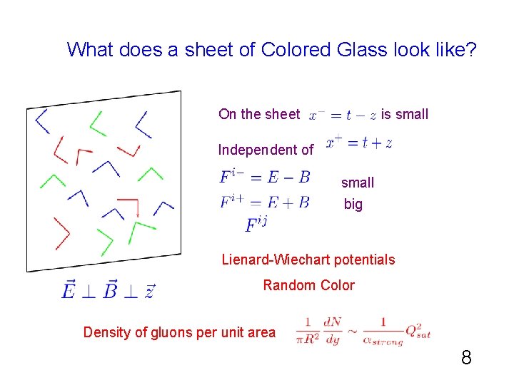 What does a sheet of Colored Glass look like? On the sheet is small What does a sheet of Colored Glass look like? On the sheet is small