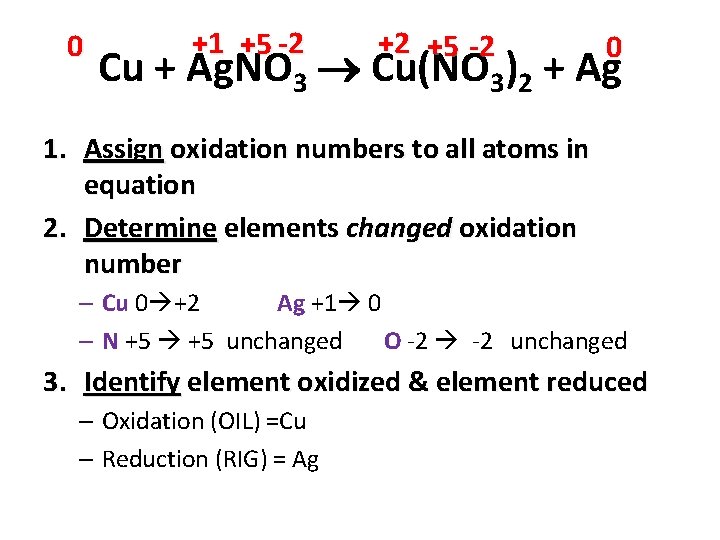 0 +1 +5 -2 +2 +5 -2 0 Cu + Ag. NO 3 Cu(NO