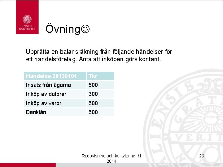 Övning Upprätta en balansräkning från följande händelser för ett handelsföretag. Anta att inköpen görs