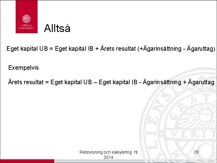 Alltså Eget kapital UB = Eget kapital IB + Årets resultat (+Ägarinsättning - Ägaruttag